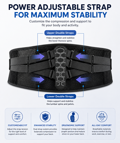 Adjustable Lumbar Support Brace with Ergonomic Back Support