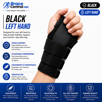 Adjustable Wrist Support Splint with Stabilizing Brace