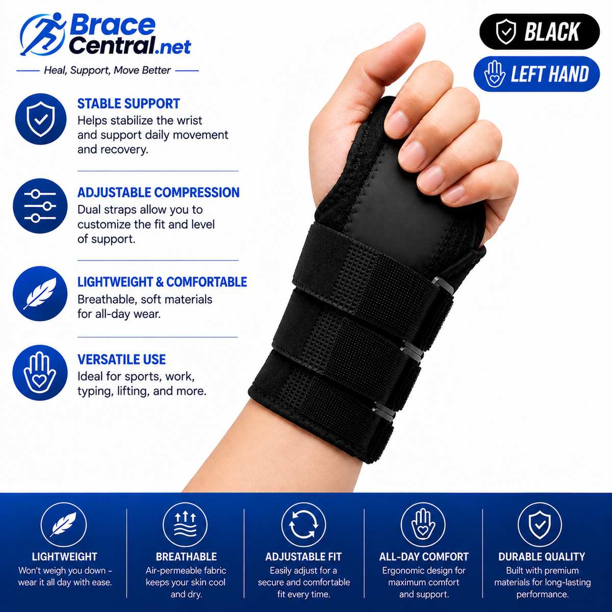 Adjustable Wrist Support Splint with Stabilizing Brace