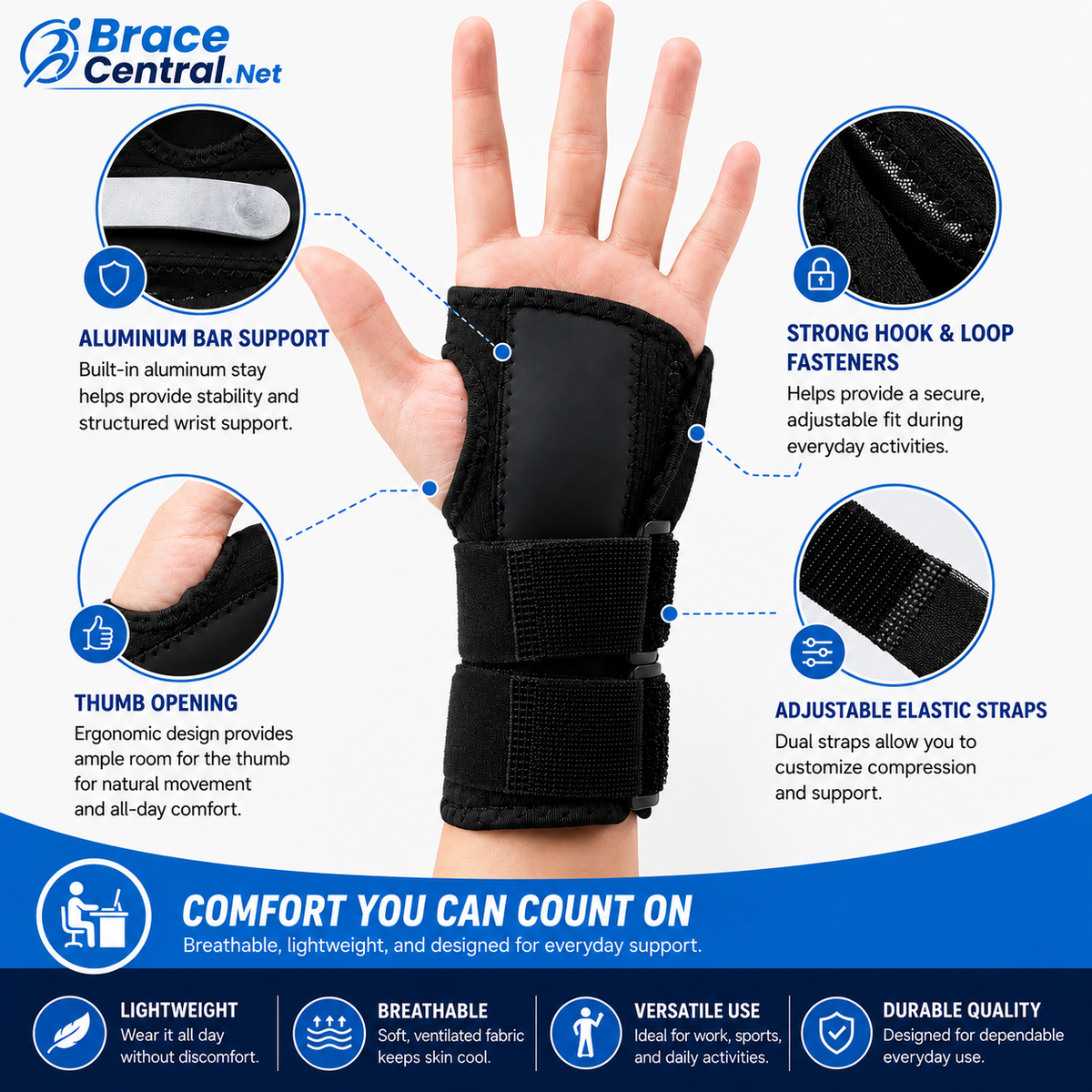 Adjustable Wrist Support Splint with Stabilizing Brace