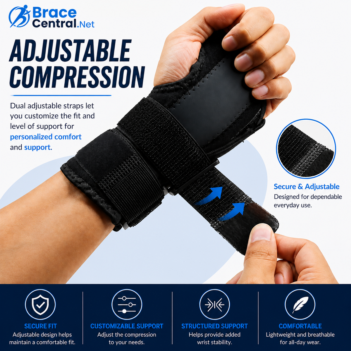 Adjustable Wrist Support Splint with Stabilizing Brace