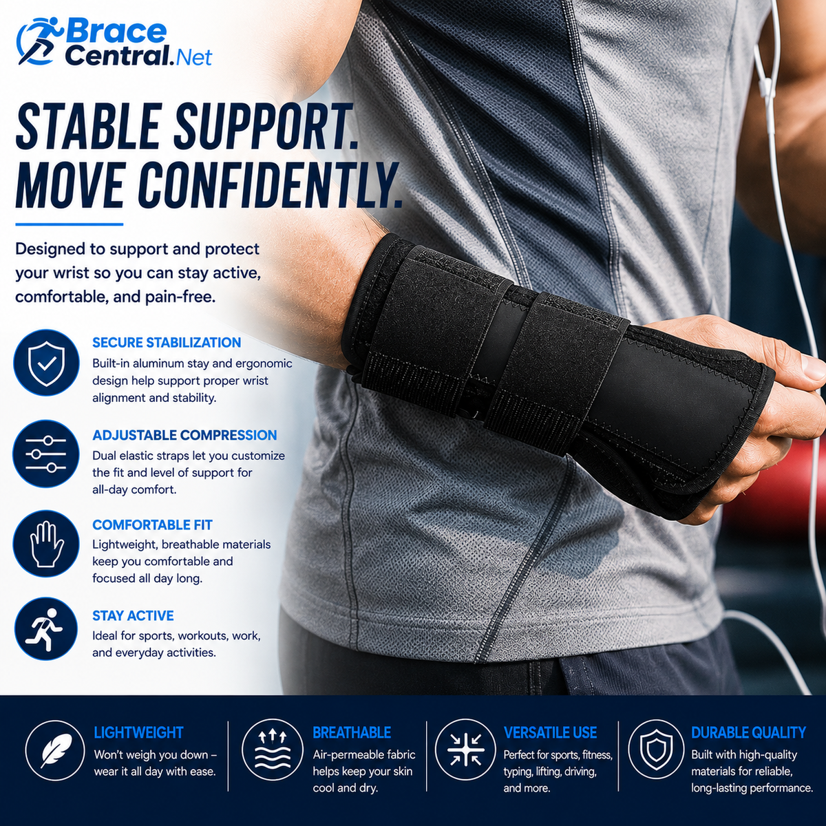 Adjustable Wrist Support Splint with Stabilizing Brace