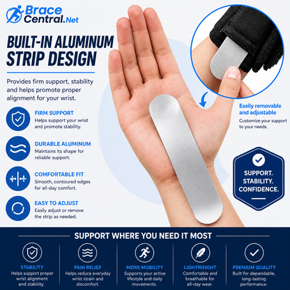 Adjustable Wrist Support Splint with Stabilizing Brace