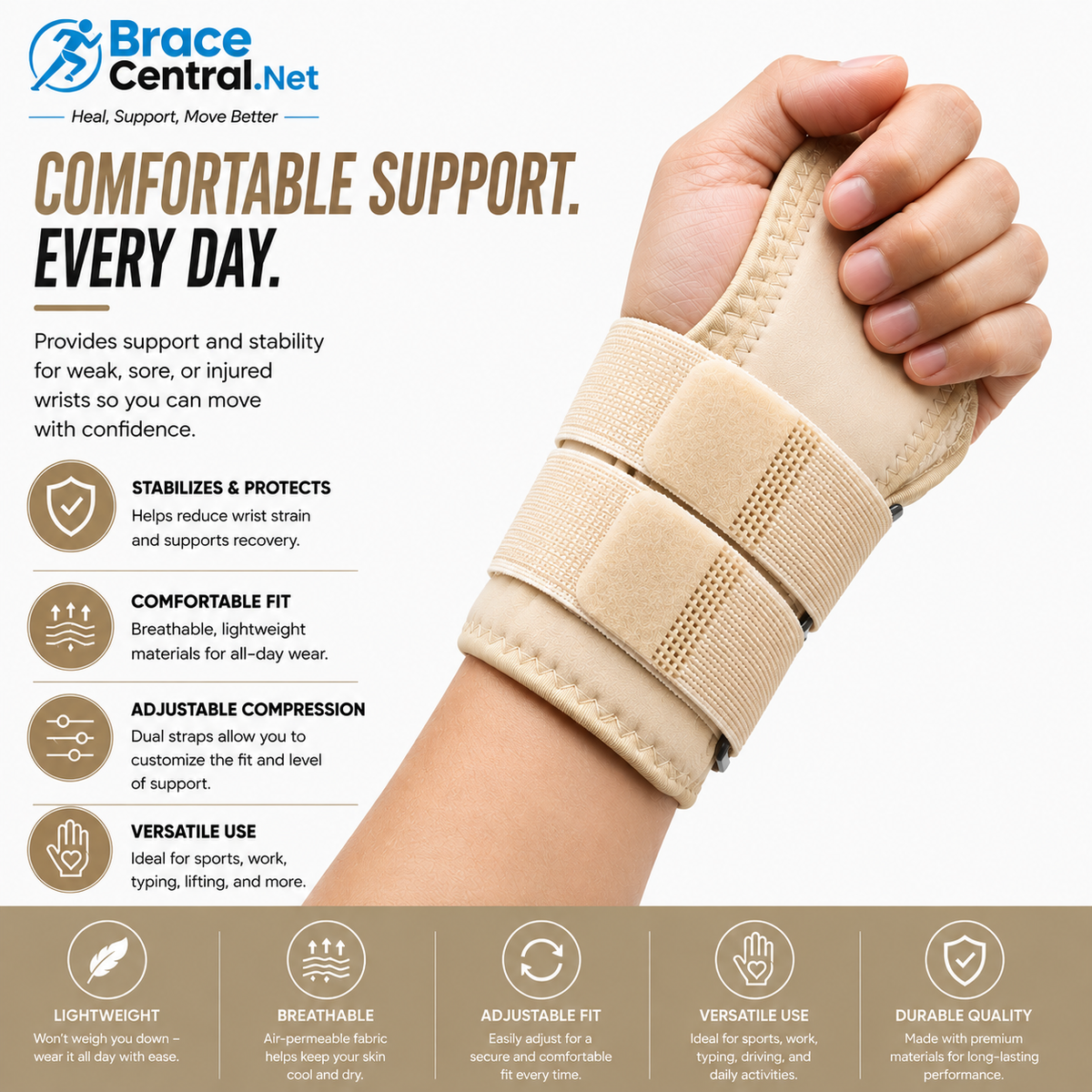 Adjustable Wrist Support Splint with Stabilizing Brace