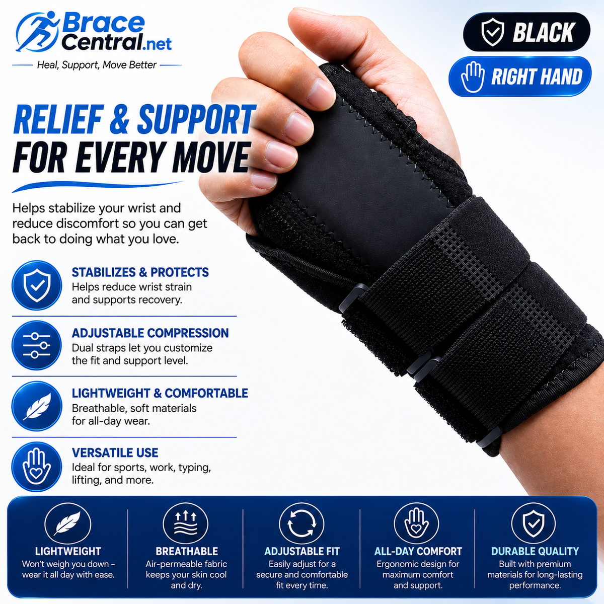 Adjustable Wrist Support Splint with Stabilizing Brace