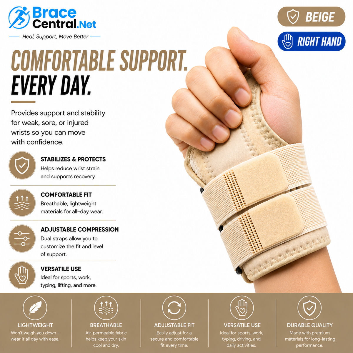 Adjustable Wrist Support Splint with Stabilizing Brace